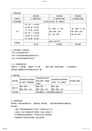 2022年小学奥数知识总结手册 .pdf