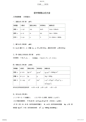 2022年初中物理公式大全沪科版 .pdf