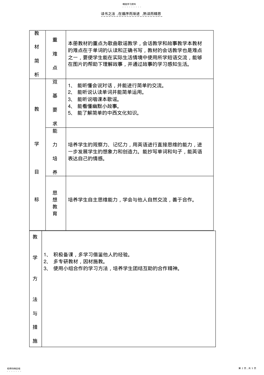 2022年剑桥小学英语教学计划三年级下册 .pdf_第2页