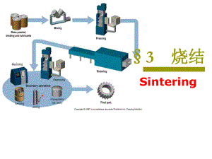 粉末冶金原理-烧结ppt课件.ppt