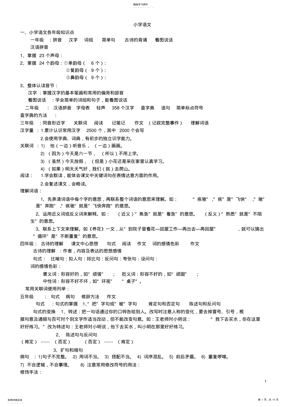 2022年初中各年级各科知识点要求 2.pdf_第1页