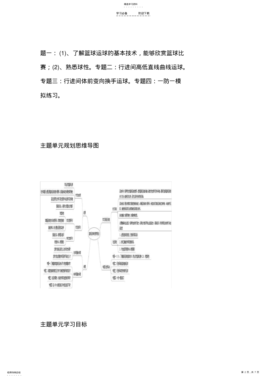 2022年初中体育《篮球行进间运球》单元教学设计以及思维导图 .pdf_第2页