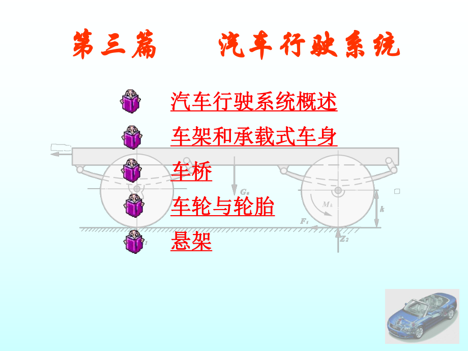 汽车行驶系统ppt课件.ppt_第1页