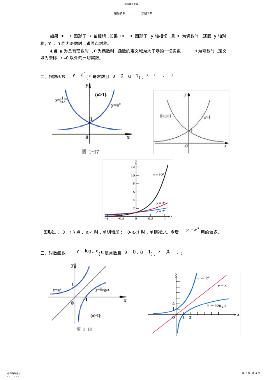 2022年基本初等函数图像与性质 .pdf_第2页