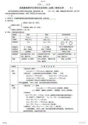 2022年化学有机化合物 .pdf