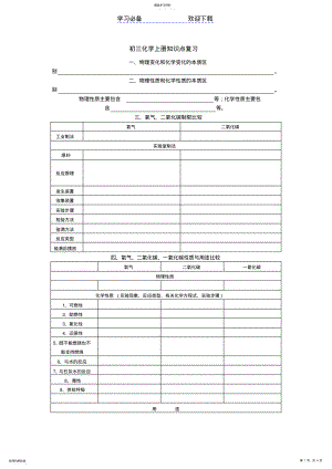 2022年初三化学上册知识点复习 .pdf