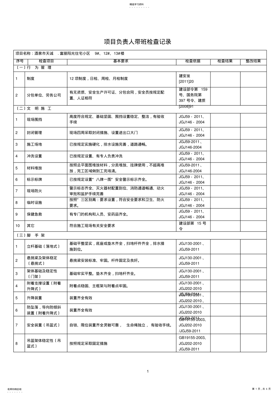 2022年项目负责人带班检查记录 .pdf_第1页