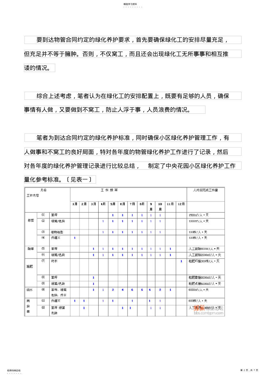 2022年绿化人员配备参考资料 .pdf_第2页