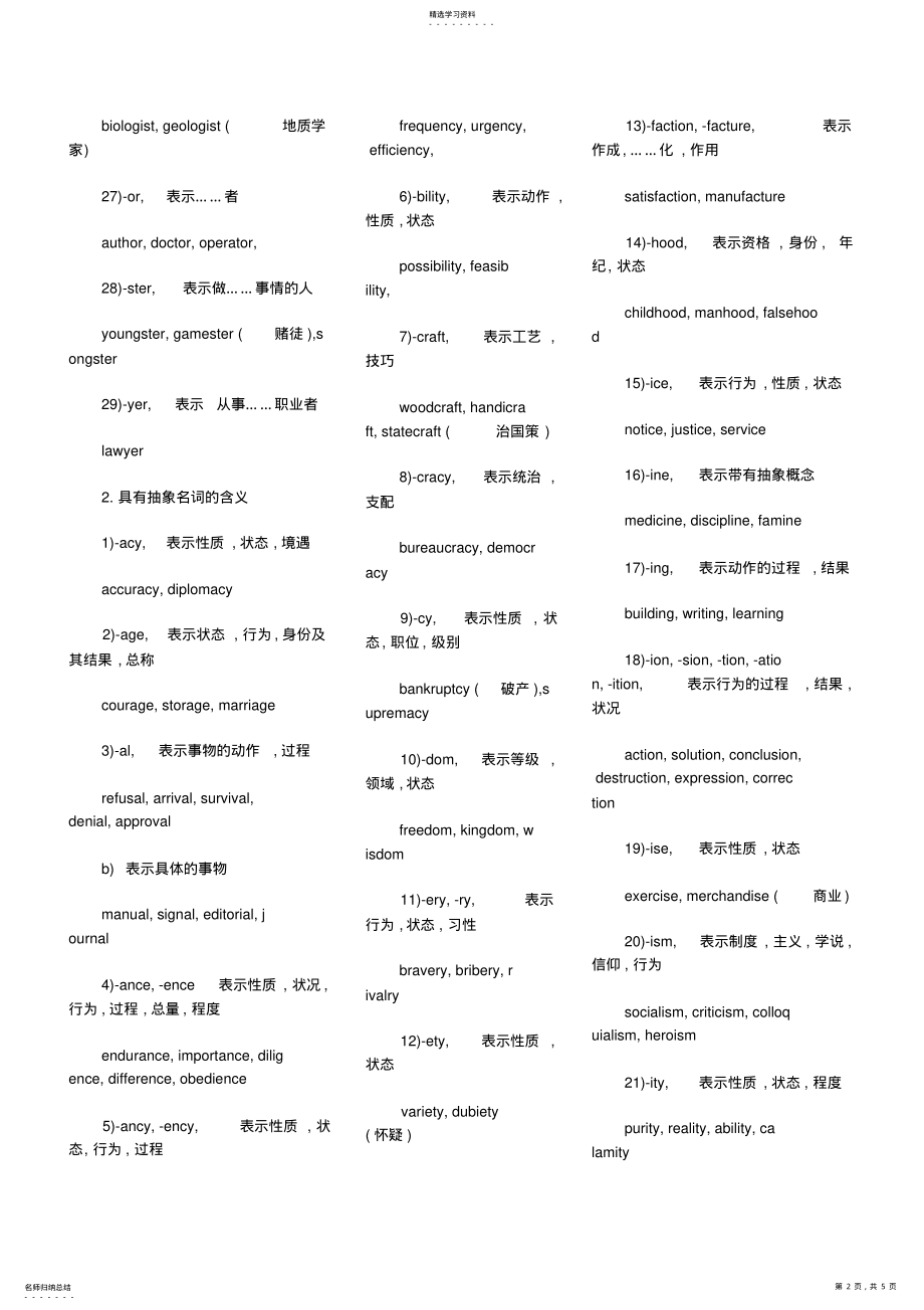 2022年考研英语词汇后缀汇总 .pdf_第2页