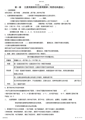 2022年高一化学知识点归纳 .pdf