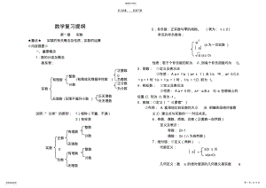 2022年初中数学复习提纲3 .pdf