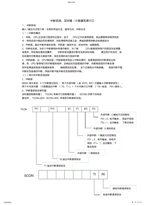 2022年单片机定时计数器知识点 .pdf