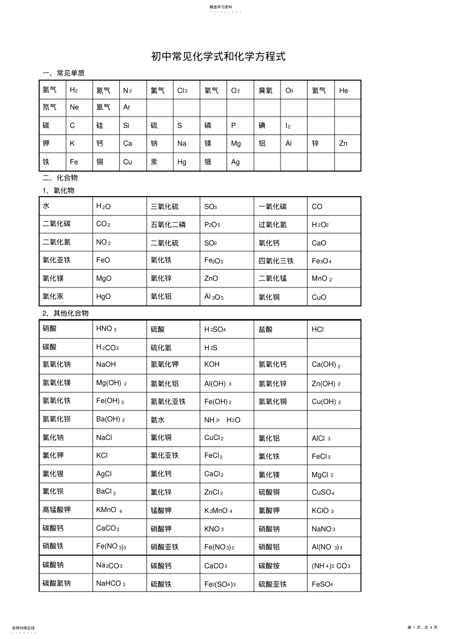 2022年初中常见化学式和化学方程式 .pdf_第1页