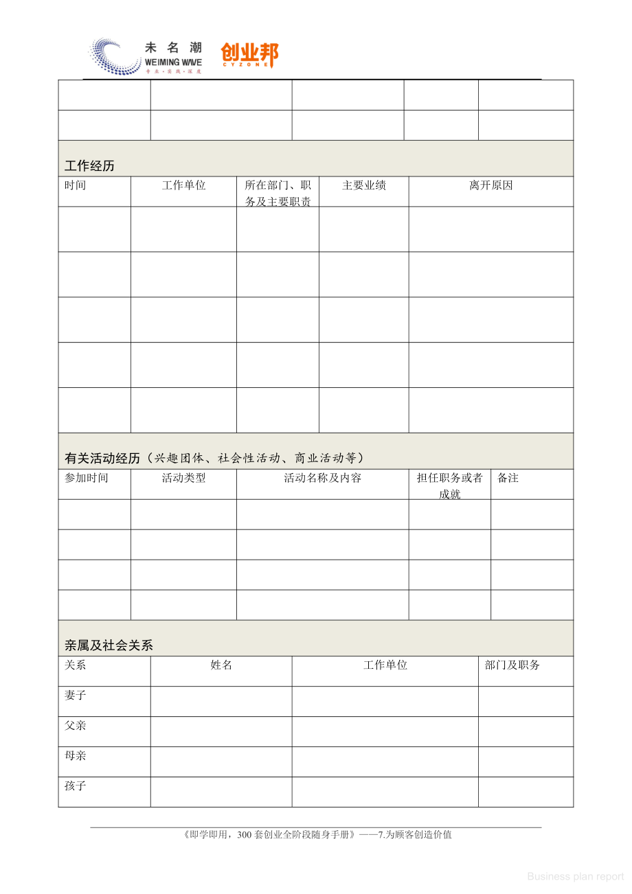 商业计划书和可行性报告 公关对象信息调查表.pdf_第2页