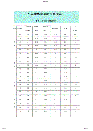 2022年小学体育考试评分标准 .pdf