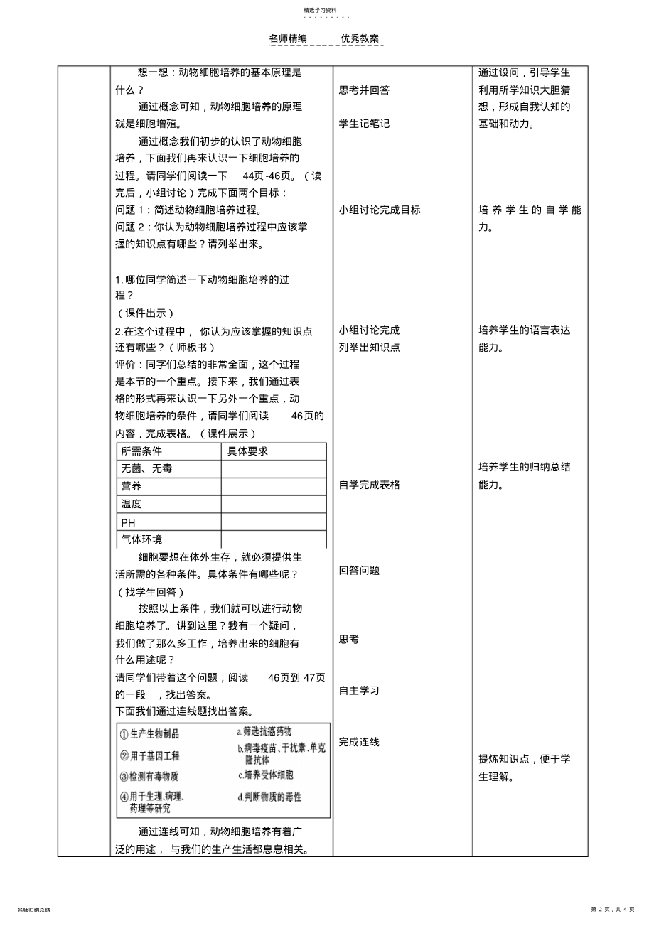 2022年动物细胞组织培养教案 .pdf_第2页