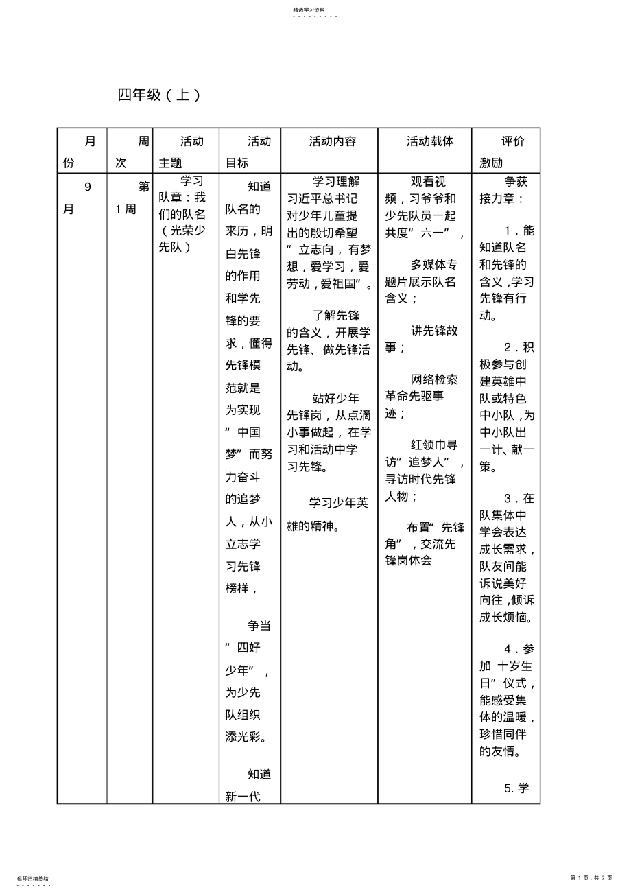 2022年四年级年级计划四年级班队课教案 .pdf_第1页