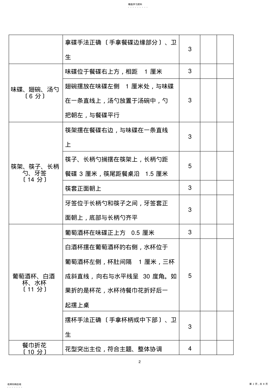 2022年餐饮服务技能大赛中餐摆台规则和评分标准 .pdf_第2页