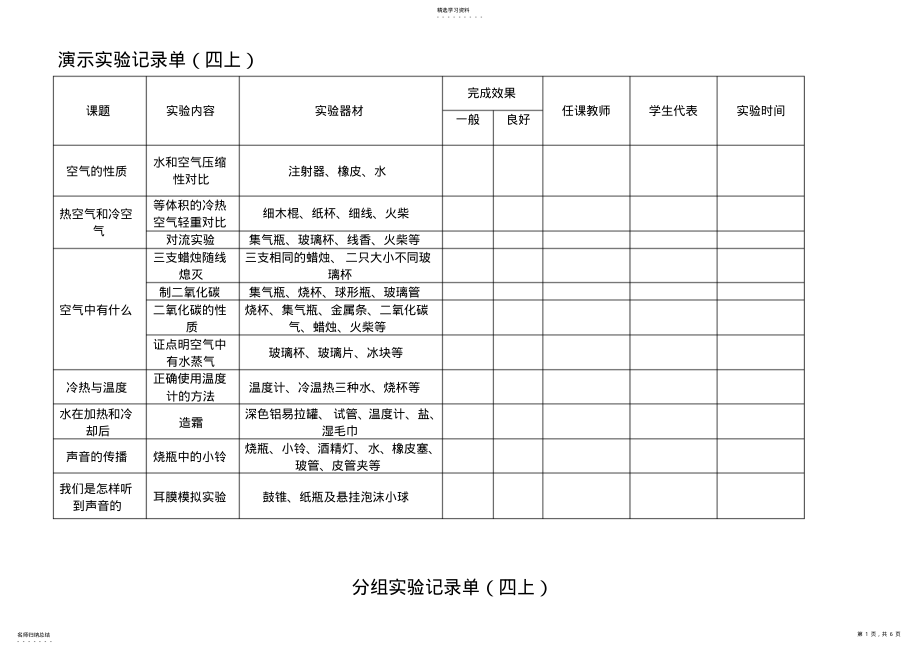 2022年小学科学演示与分组实验记录单 .pdf_第1页