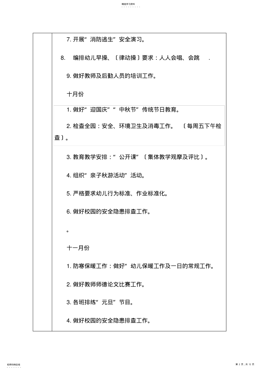 2022年远航幼儿园理事会会议记录 .pdf_第2页