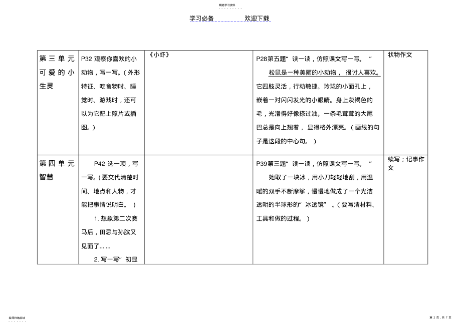 2022年北师大版三年级下册练笔与习作整理汇总 .pdf_第2页