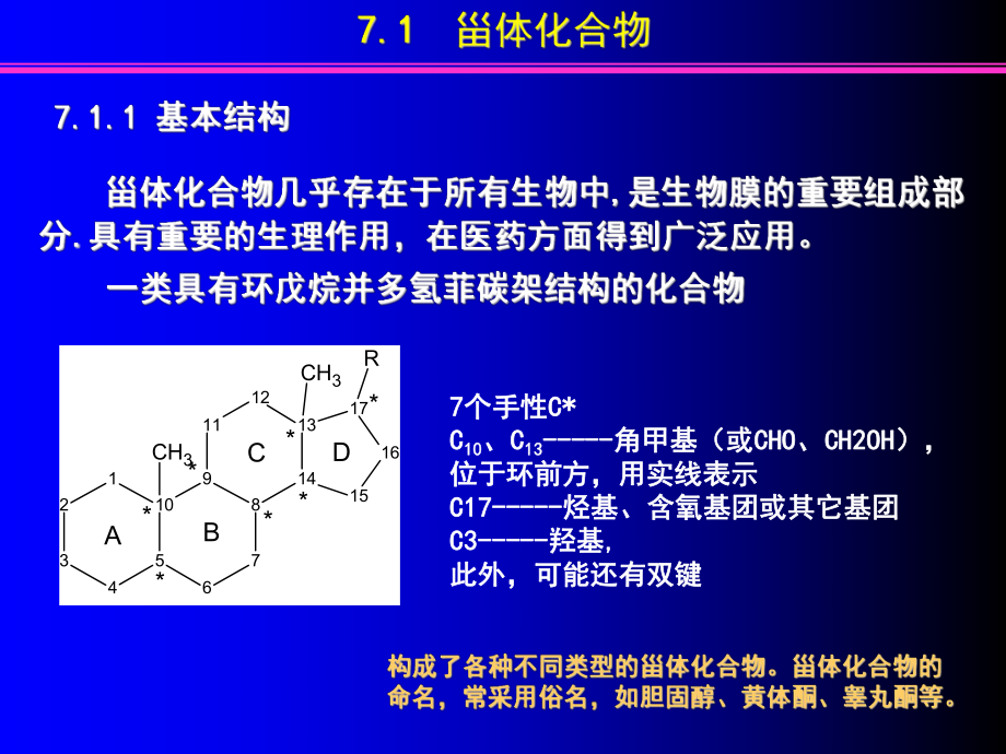 第七章--甾体类化合物ppt课件.ppt_第2页