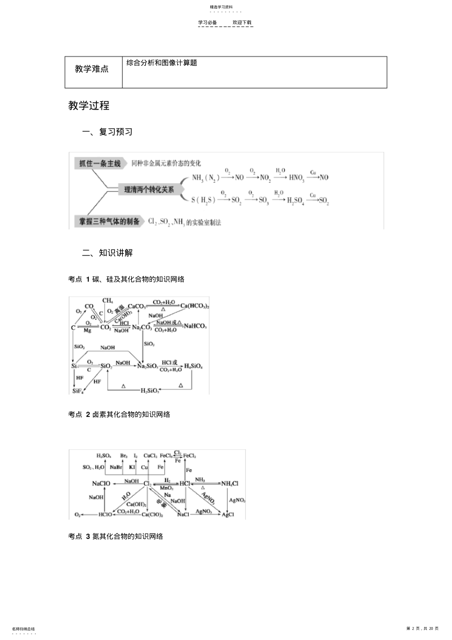 2022年非金属及其化合物教案 .pdf_第2页