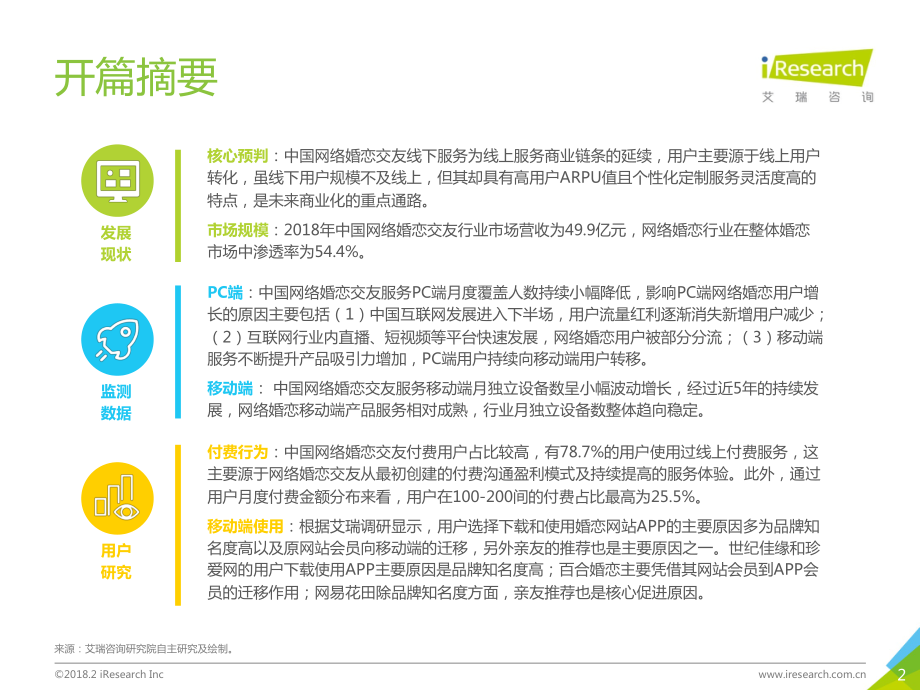 商业计划书和可行性报告 中国网络婚恋交友行业研究报告.pdf_第2页