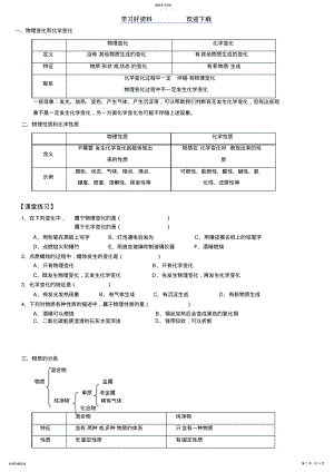 2022年初三化学- .pdf