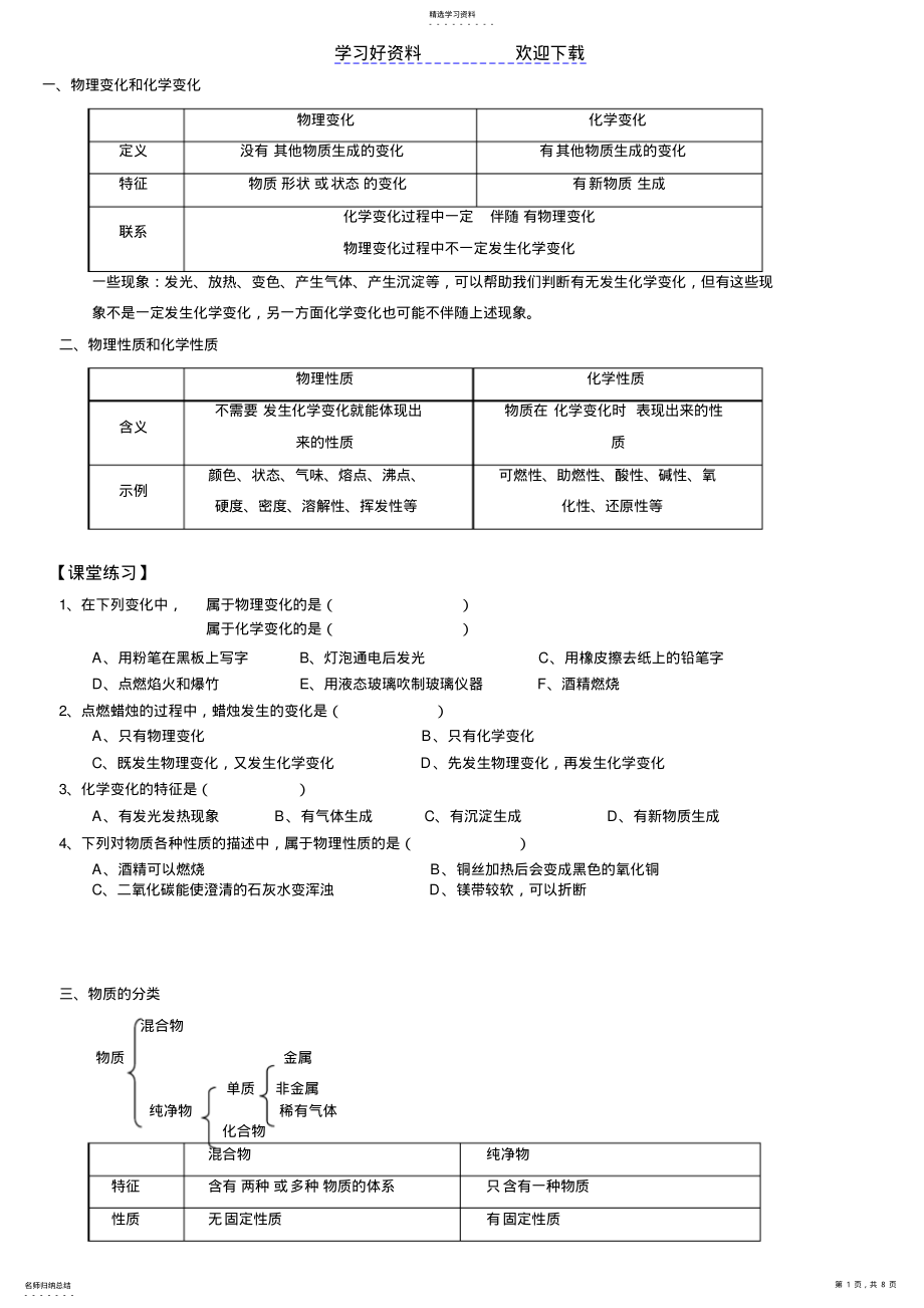 2022年初三化学- .pdf_第1页