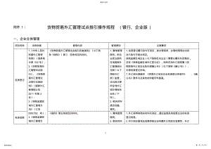 2022年货物贸易外汇管理政策与实务 .pdf