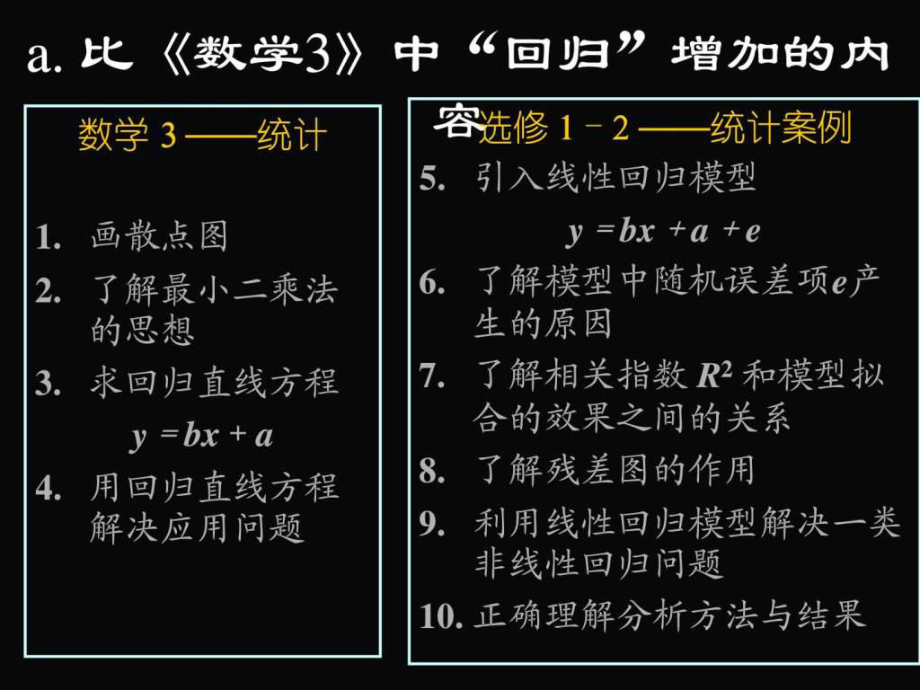 高中数学选修1211回归分析的基本思想及其初步应用ppt课件.ppt_第2页