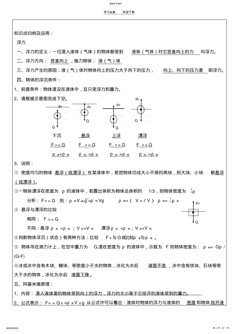 2022年初三物理压强浮力复习 .pdf_第2页