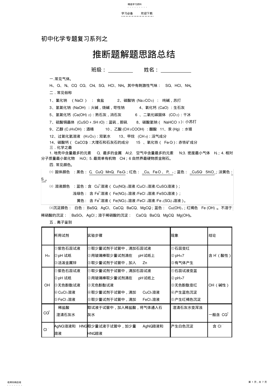 2022年初中化学推断题解题思路总结 .pdf_第1页