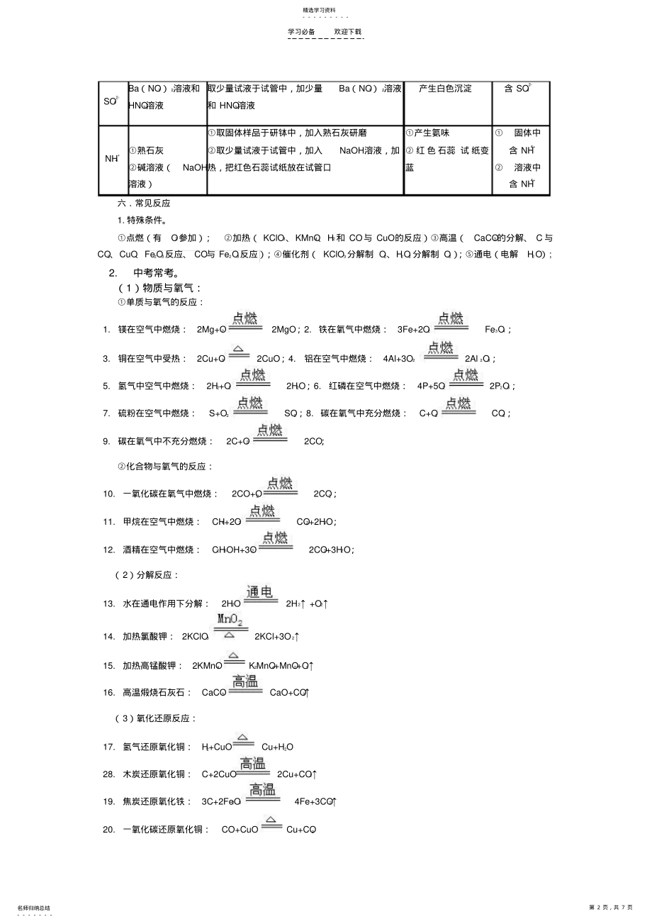 2022年初中化学推断题解题思路总结 .pdf_第2页