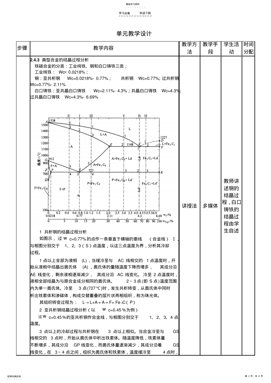 2022年单元教学设计 .pdf_第2页