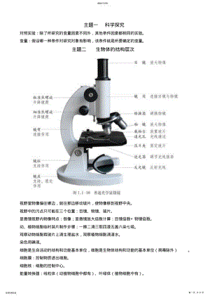 2022年初中毕业升学考试复习指南丛书生物复习导航主题1-10简约版 .pdf