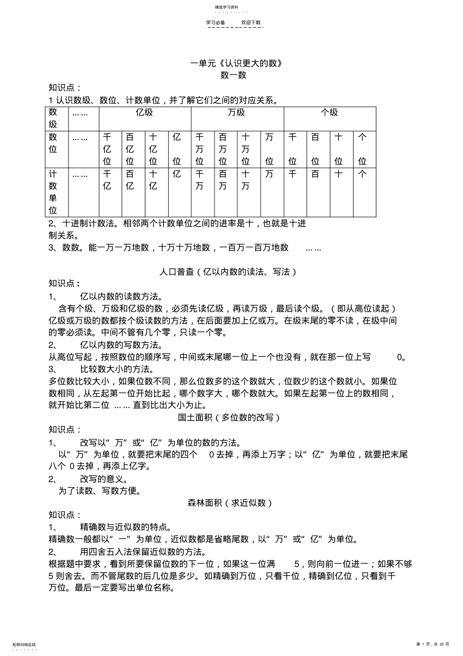 2022年四年级数学知识点汇总 .pdf_第1页