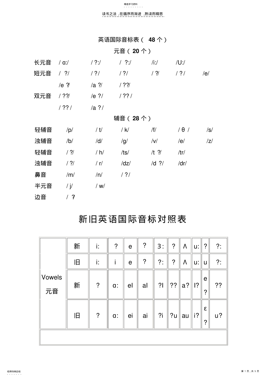 2022年英语国际音标,以及新旧国际音标对照表 .pdf_第1页