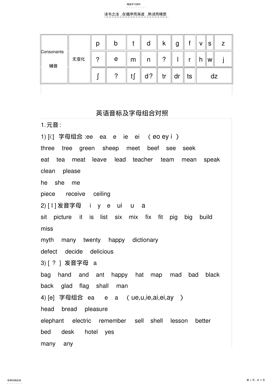 2022年英语国际音标,以及新旧国际音标对照表 .pdf_第2页