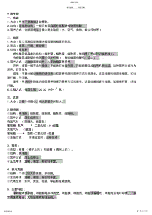 2022年苏教版生物八下知识点总结 .pdf