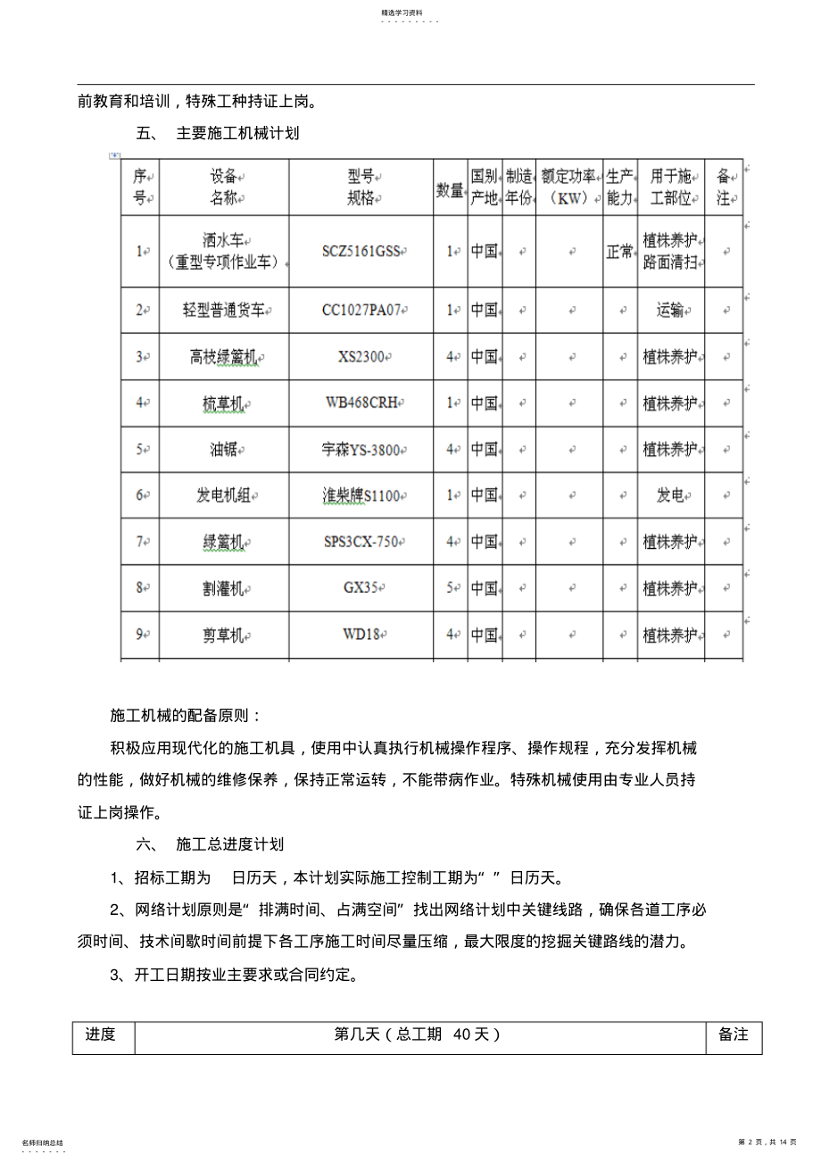 2022年防护围栏安装工程施工专业技术方案 .pdf_第2页