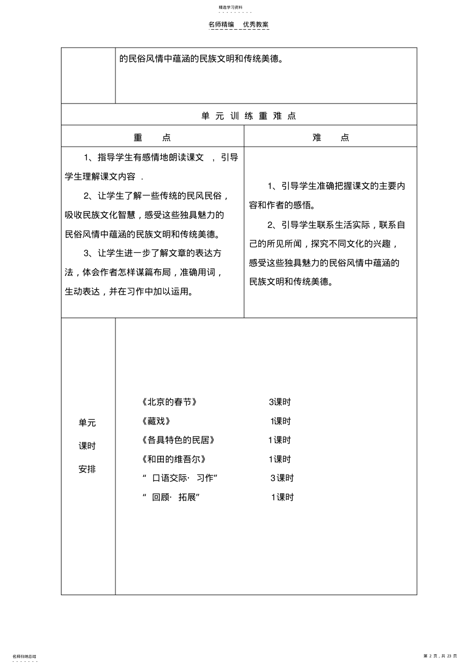 2022年六年级语文教案二单元 .pdf_第2页