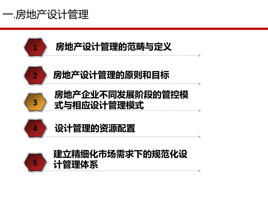 商业计划书和可行性报告 地产营销房产策划方案 龙湖地产设计管理标准化及核心价值创造设计管理模式资源配置.pdf_第1页