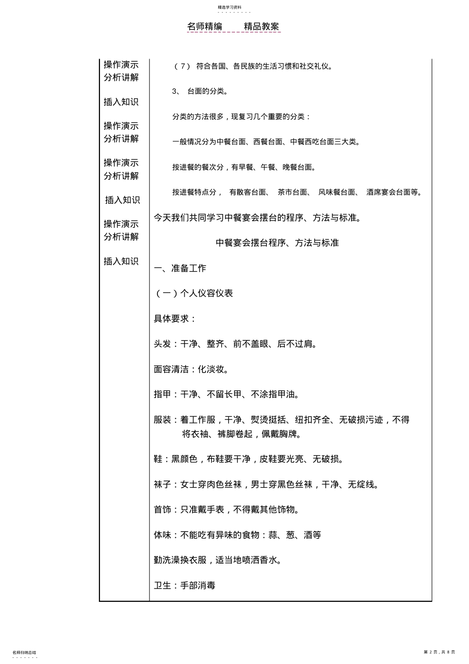 2022年餐厅服务基本技能教案 .pdf_第2页