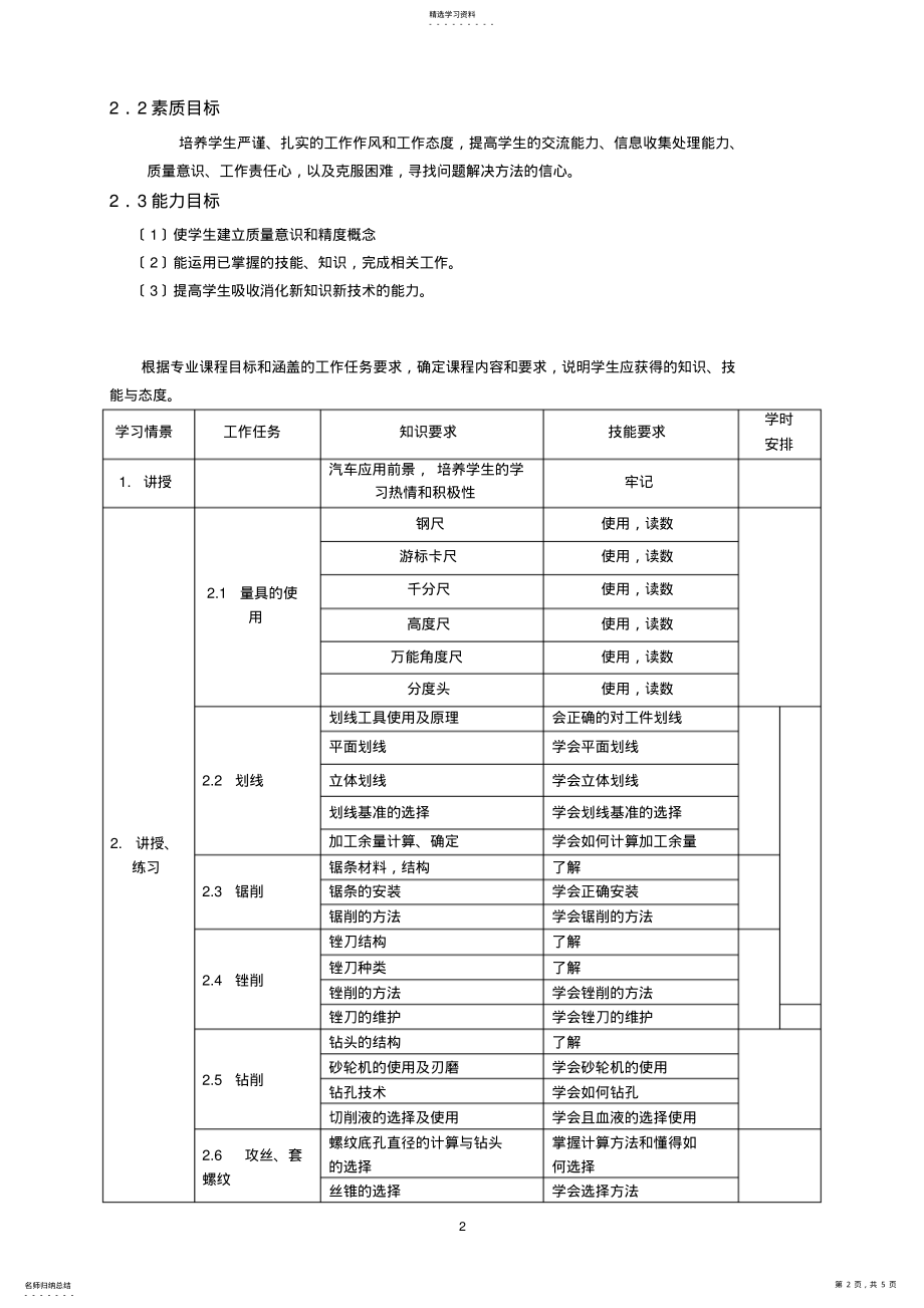 2022年重庆科创职业学院--汽车制造工艺--课程标准 .pdf_第2页