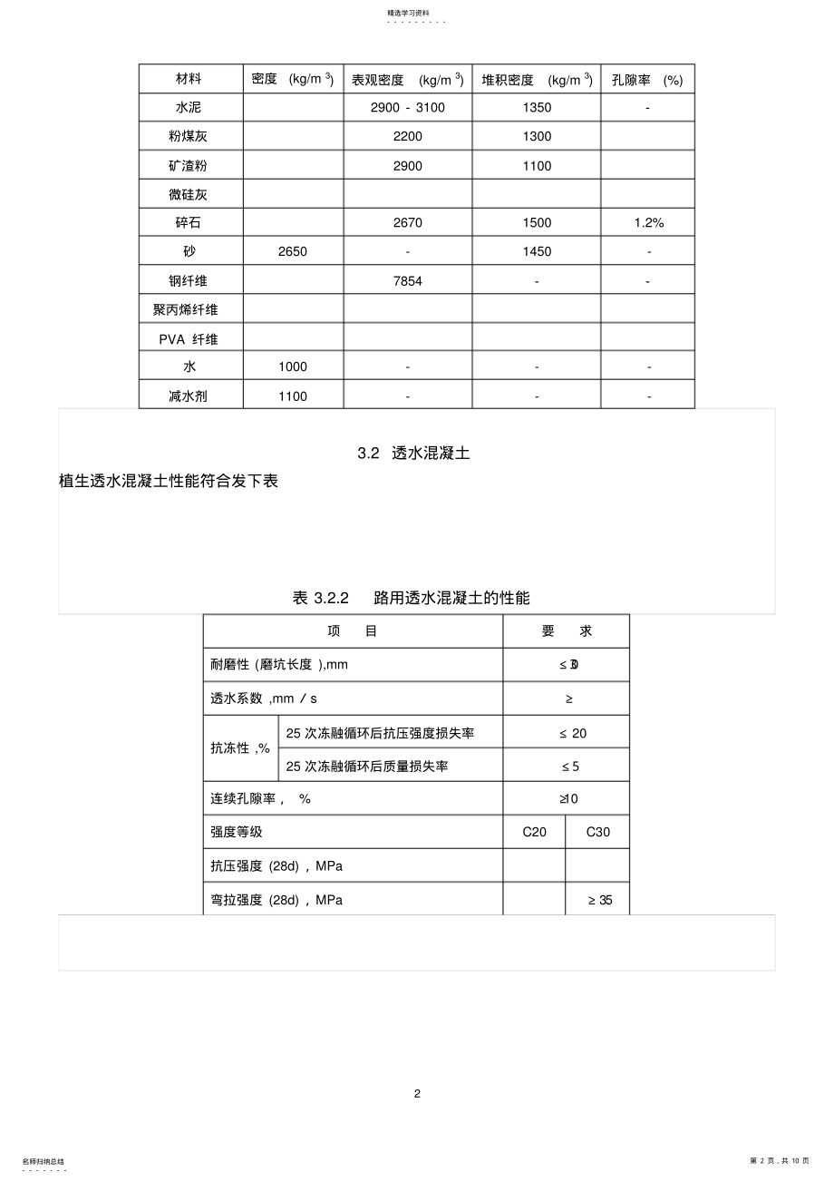 2022年透水水泥混凝土配合比设计方法-2014.10.08 .pdf_第2页