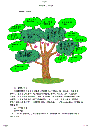 2022年青岛版四年级下学期信息技术全册教案 .pdf