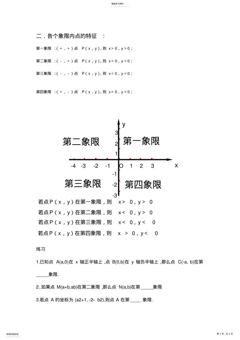 2022年初一数学平面直角坐标系讲义 .pdf_第2页