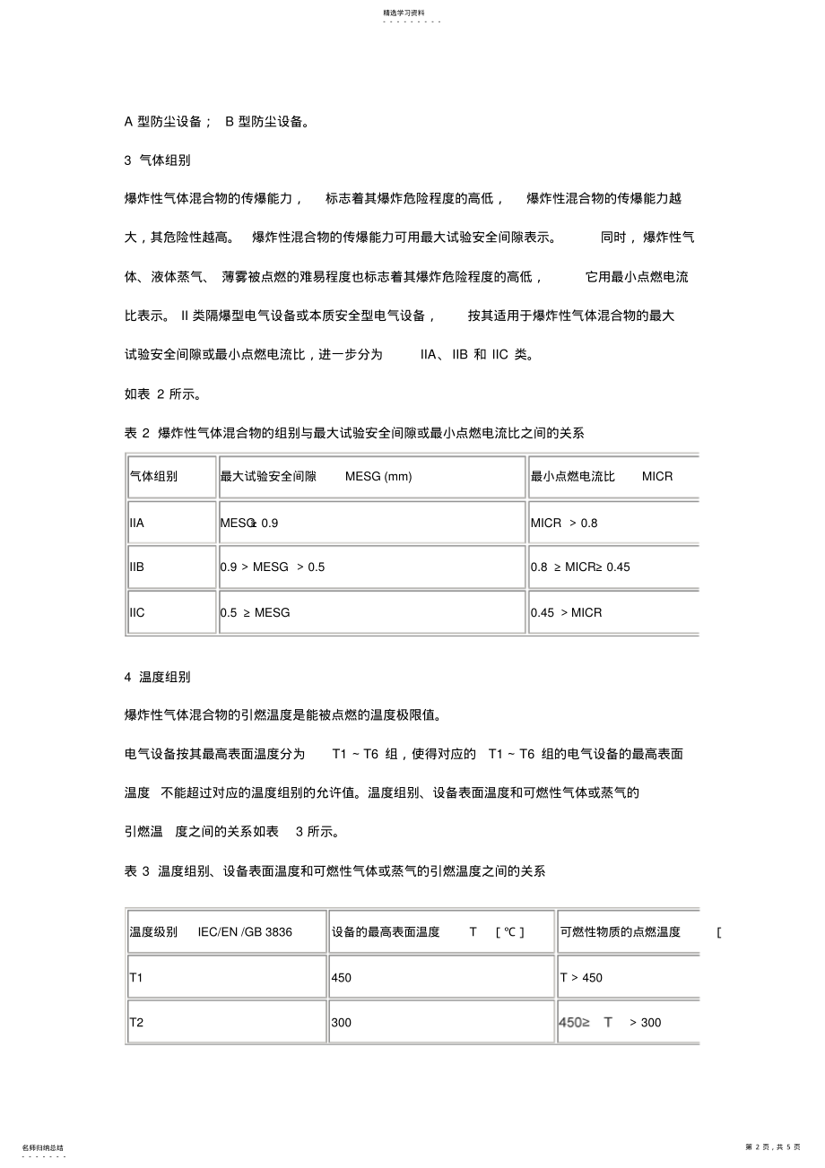 2022年防爆标志的基础知识 .pdf_第2页